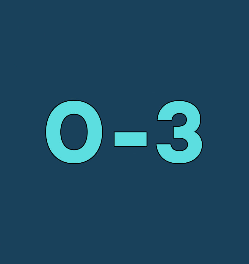 Ropa 0-3