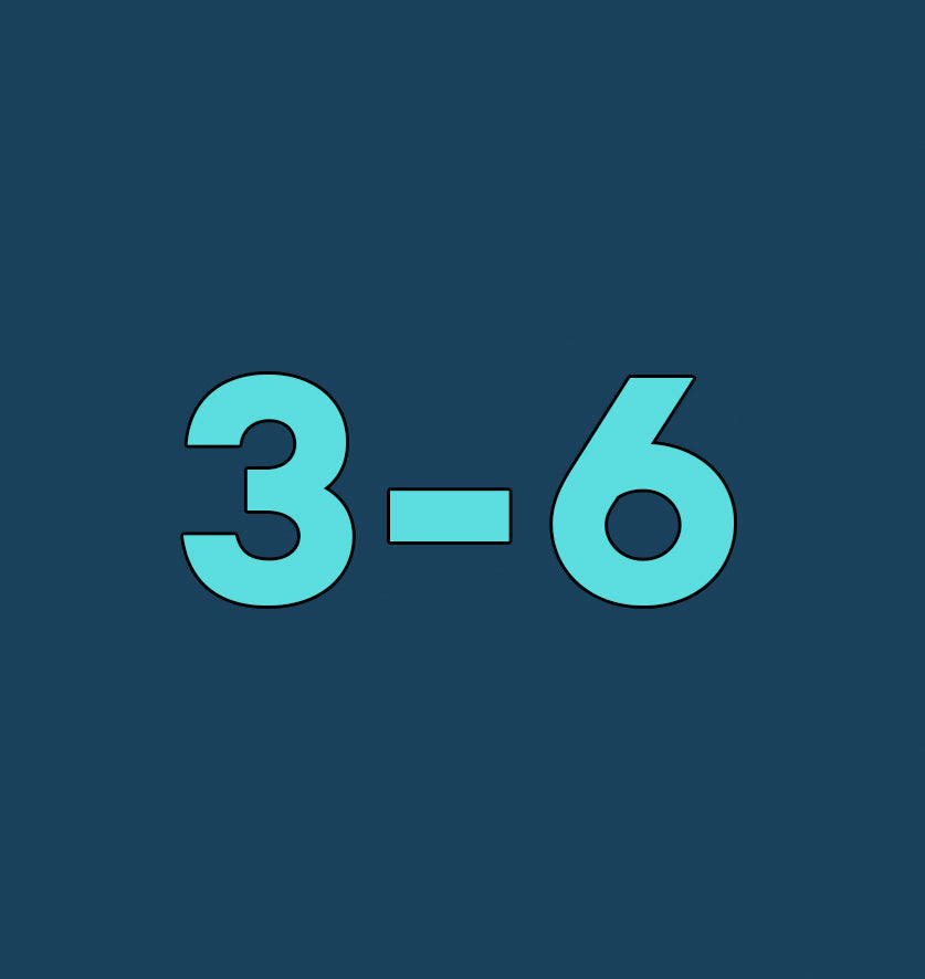 Ropa 3-6